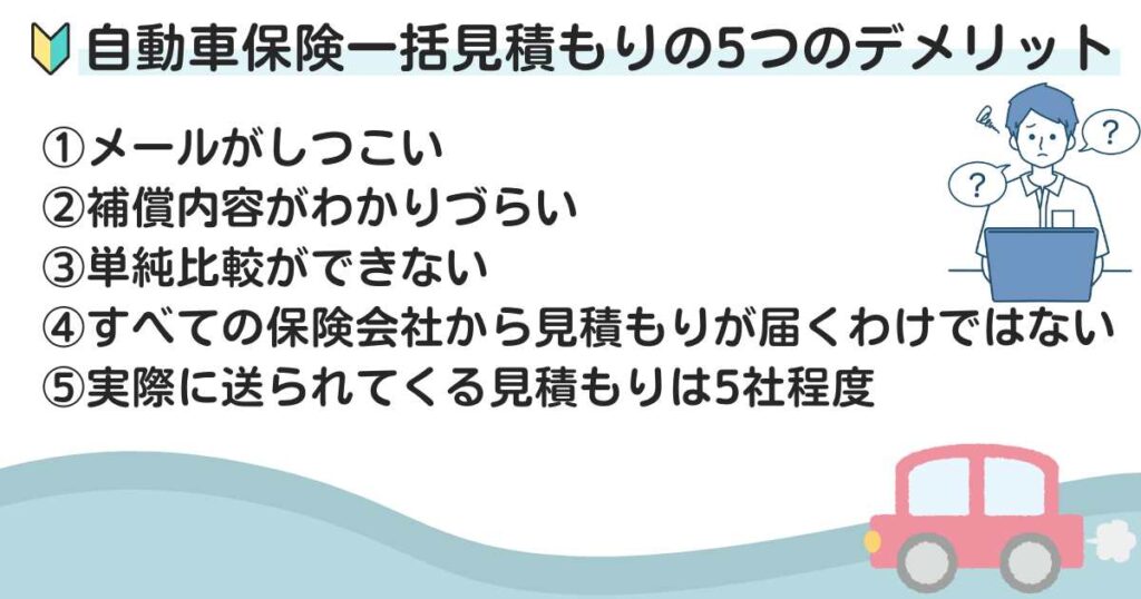 自動車保険一括見積もりサイトの5つのデメリット｜解決策あり